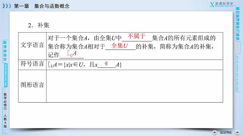 人教A版数学必修1 1.1.3 集合的基本运算 第2课时 PPT课件+练习07