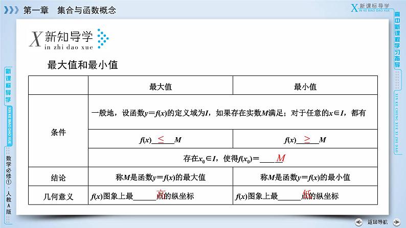 1.3.1 第2课时第6页