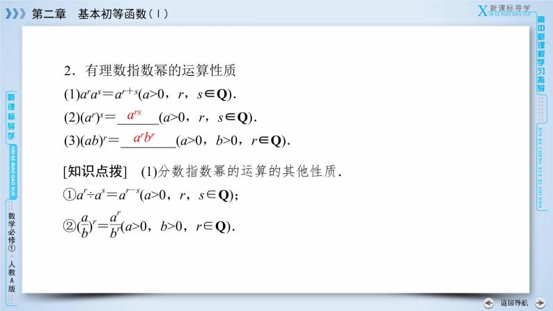 人教A版数学必修1 2.1.1 指数与指数幂的运算 第2课时 PPT课件+练习07