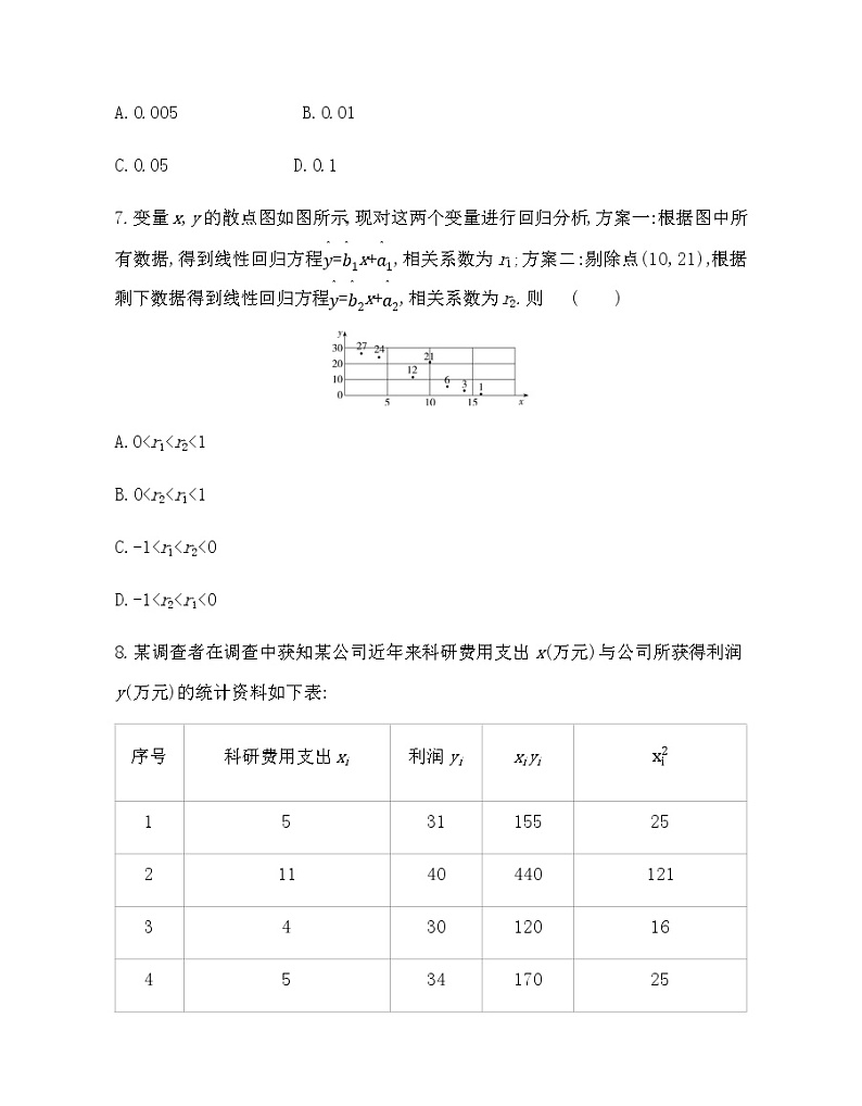 第七章达标检测-2022版数学选择性必修第一册 北师大版（2019） 同步练习 （Word含解析）03