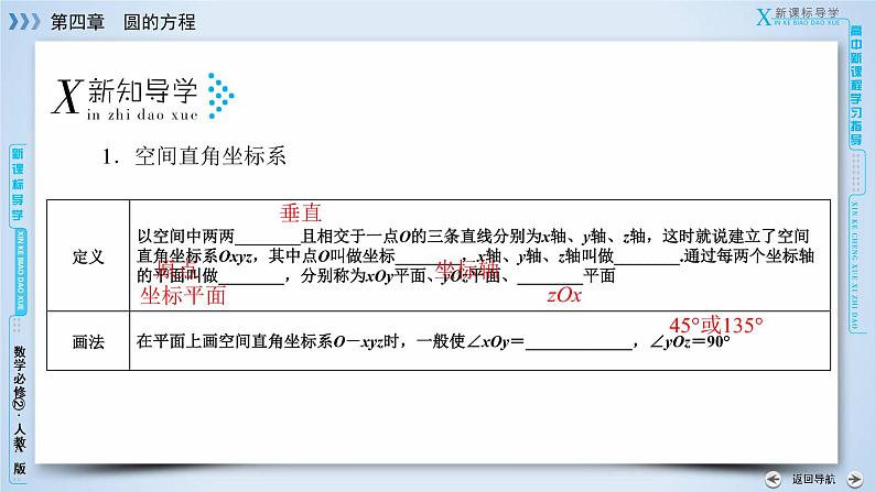 人教A版数学必修2  4.3.1、4.3.2 空间直角坐标系 PPT课件+练习07