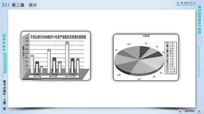 人教A版数学必修3  2.1.1 简单随机抽样 PPT课件+练习03