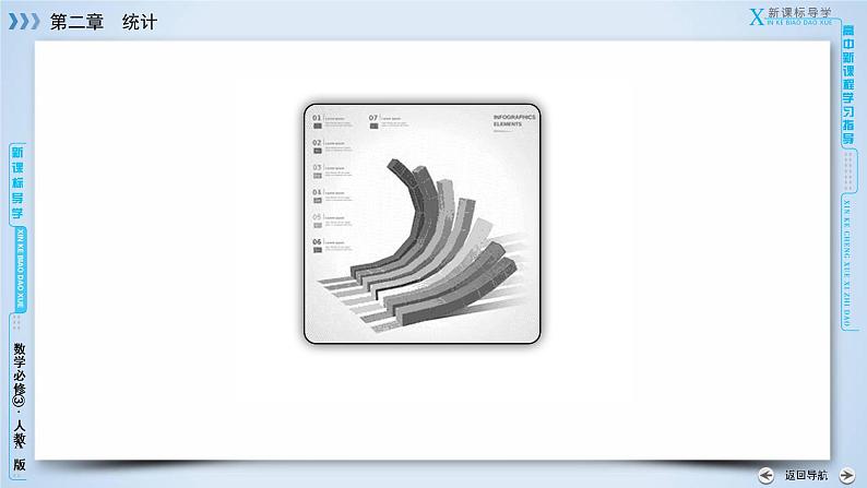 人教A版数学必修3  2.1.1 简单随机抽样 PPT课件+练习04