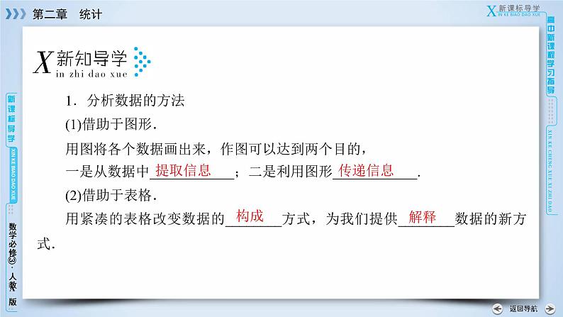 人教A版数学必修3  2.2.1 用样本的频率分布估计总体分布 PPT课件+练习07