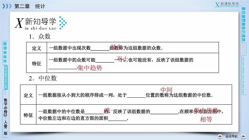 人教A版数学必修3  2.2.2 用样本的数字特征估计总体的数字特征 PPT课件+练习07