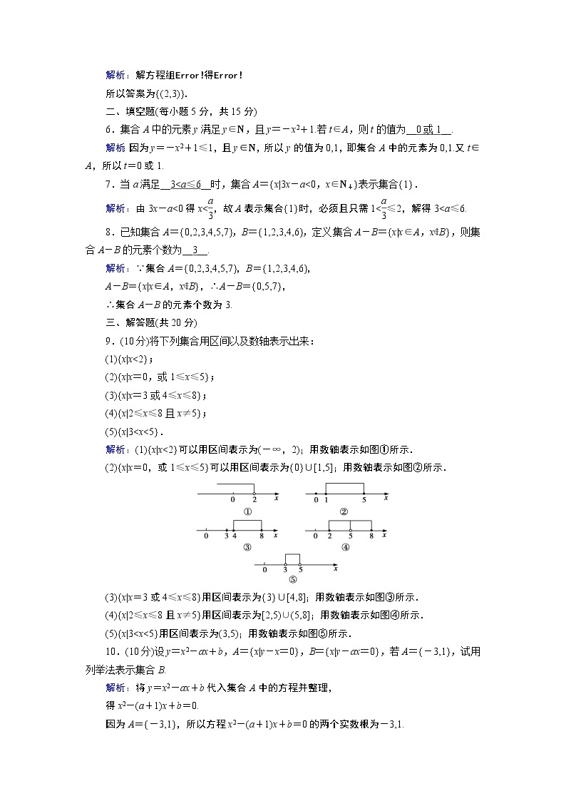 人教B版数学必修1 1.1.1　集合及其表示方法（第2课时） PPT课件+练习02