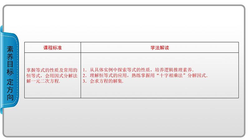 等式的性质与方程的解集PPT课件02