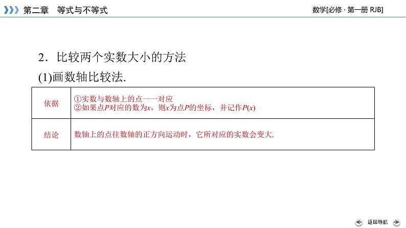 不等式及其性质PPT课件07