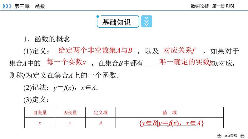 人教B版数学必修1 3.1.1　函数及其表示方法（第1课时） PPT课件+练习06