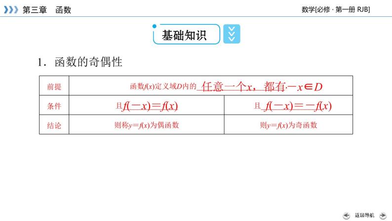 人教B版数学必修1 3.1.3　函数的奇偶性（第1课时） PPT课件+练习06