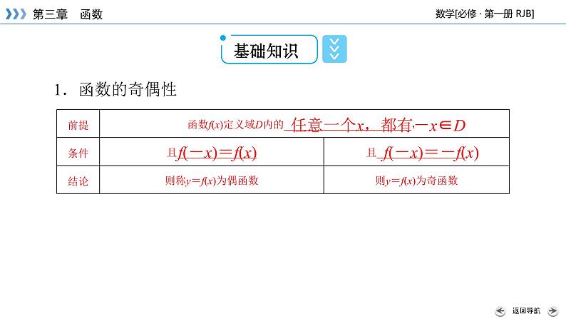 人教B版数学必修1 3.1.3　函数的奇偶性（第1课时） PPT课件+练习06