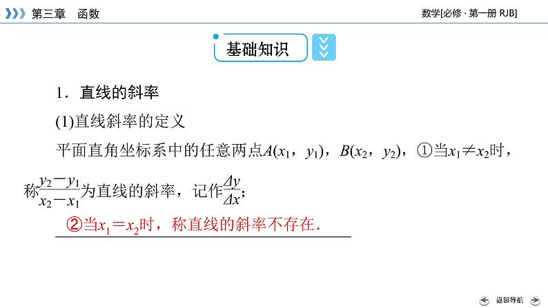 人教B版数学必修1 3.1.2　函数的单调性（第2课时） PPT课件+练习05