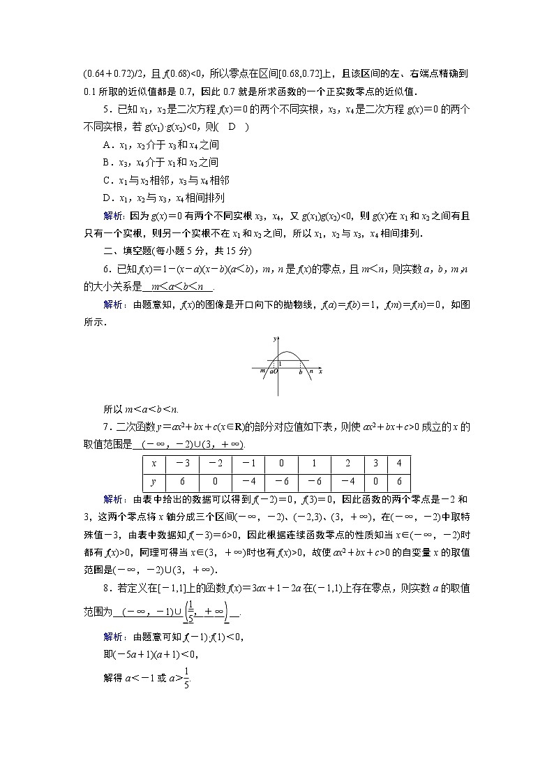 人教B版数学必修1 3.2　函数与方程、不等式之间的关系（第2课时） PPT课件+练习02