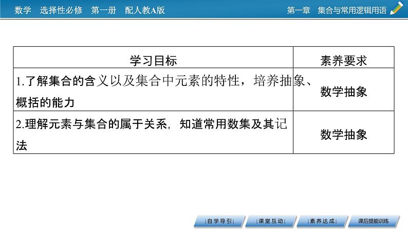 人教A版（2019）数学必修一 1.1　集合的概念 第1课时 PPT课件+练习02