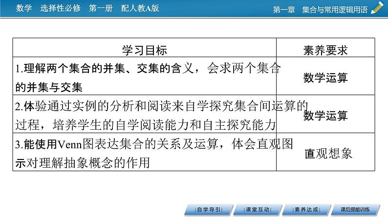人教A版（2019）数学必修一 1.3　集合的基本运算 第1课时 PPT课件+练习02