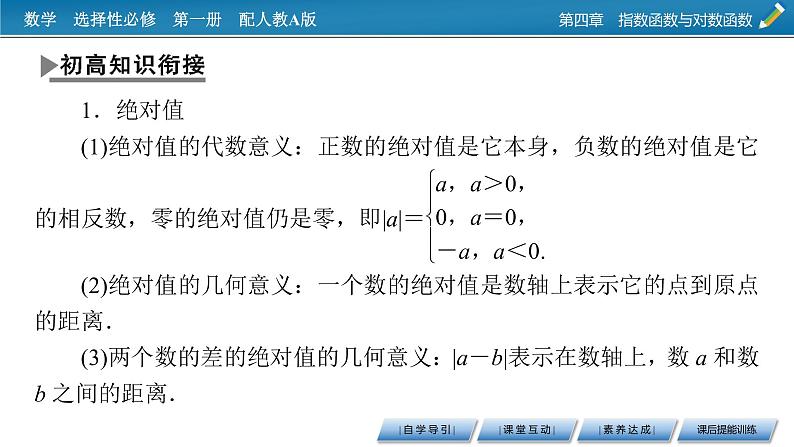 人教A版（2019）数学必修一 4.1　指数 PPT课件+练习04