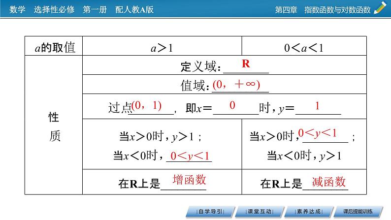 4.2 第1课时第7页