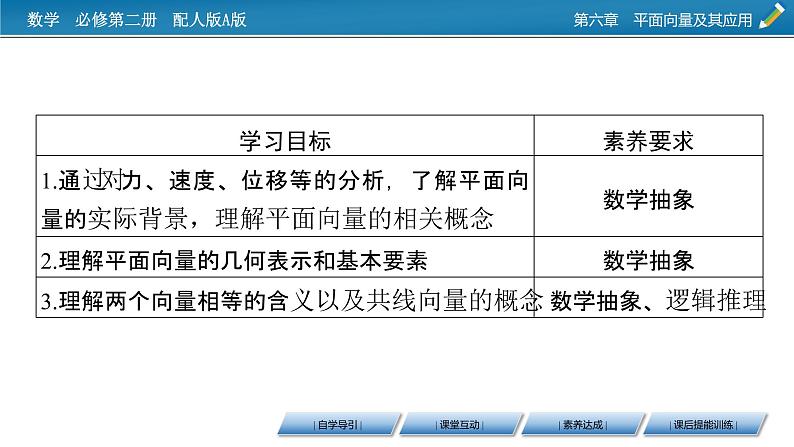 新教材人教A版数学必修第二册 6.1　平面向量的概念 PPT课件+练习02