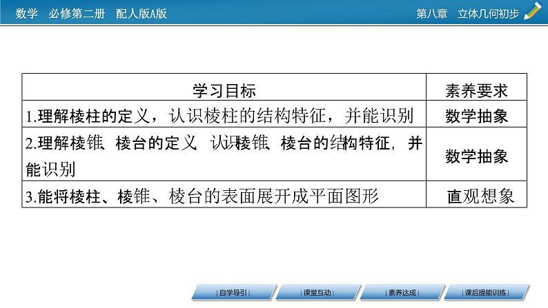 新教材人教A版数学必修第二册 8.1　基本立体图形 第1课时 PPT课件+练习02