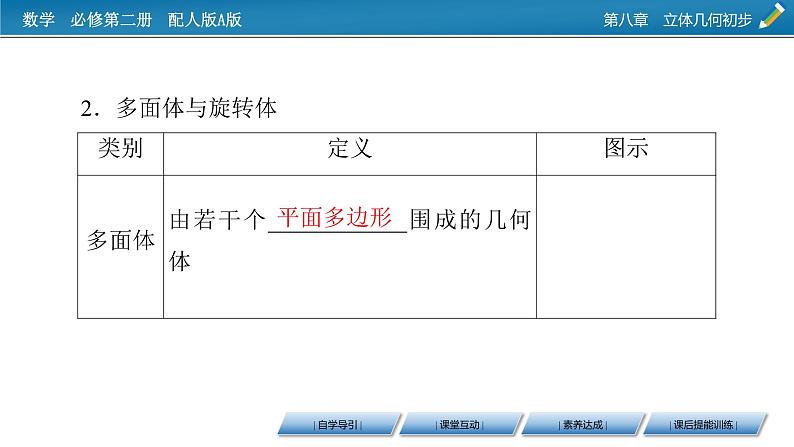 新教材人教A版数学必修第二册 8.1　基本立体图形 第1课时 PPT课件+练习05