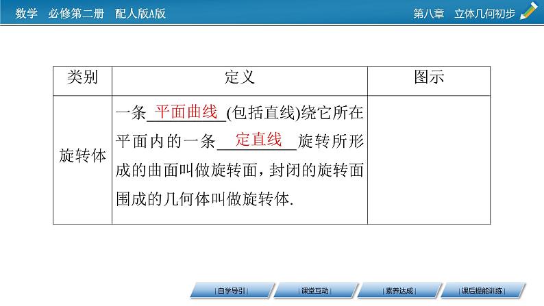 新教材人教A版数学必修第二册 8.1　基本立体图形 第1课时 PPT课件+练习06