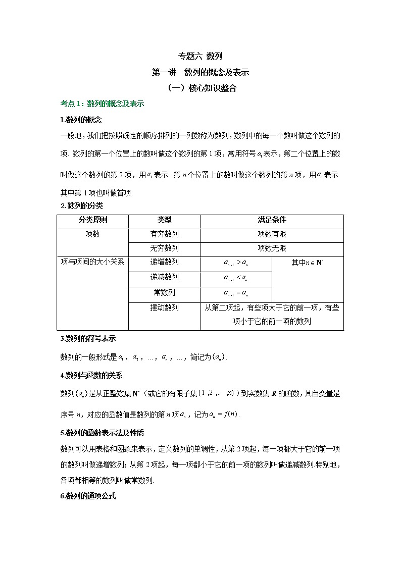 【配套新教材】专题六 数列 第一讲  数列的概念及表示（强基讲义）——2022届新高考数学一轮复习第1页