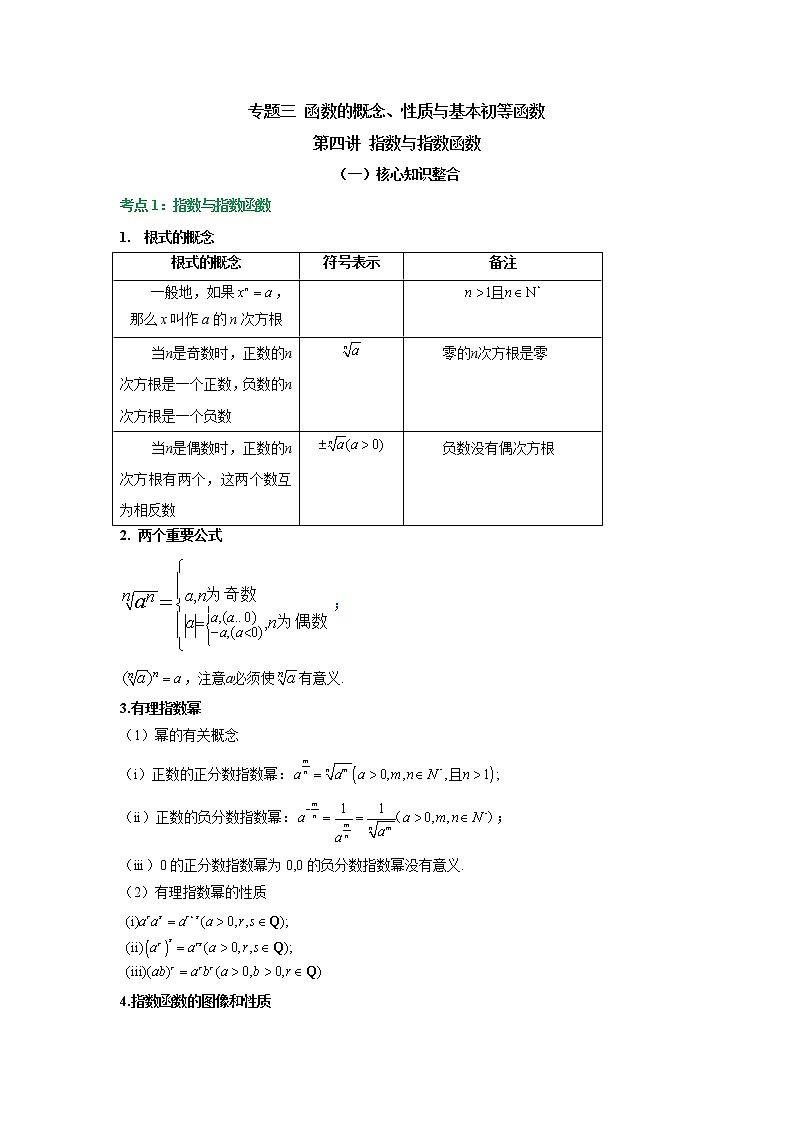【配套新教材】专题三 函数的概念、性质与基本初等函数 第四讲 指数与指数函数（强基讲义）——2022届新高考数学一轮复习第1页