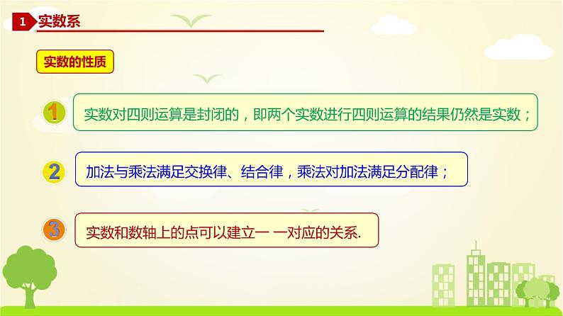 人教A版2019必修第二册 7.1.1 数系的扩充和复数的概念 PPT课件第3页