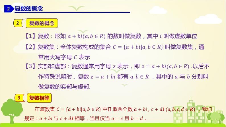 人教A版2019必修第二册 7.1.1 数系的扩充和复数的概念 PPT课件第5页