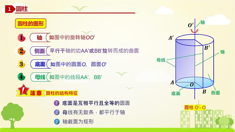 人教A版2019必修第二册 8.1 基本立体图形（2） PPT课件03