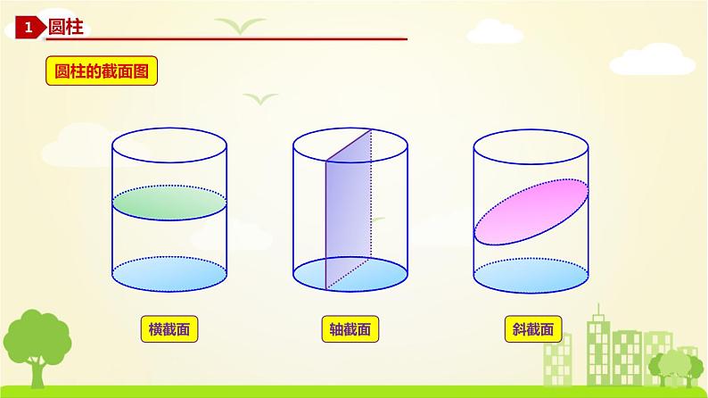 人教A版2019必修第二册 8.1 基本立体图形（2） PPT课件04