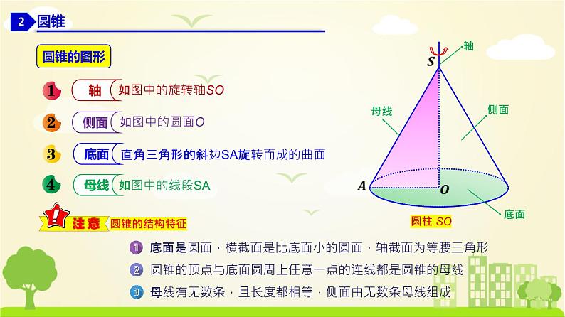 人教A版2019必修第二册 8.1 基本立体图形（2） PPT课件06