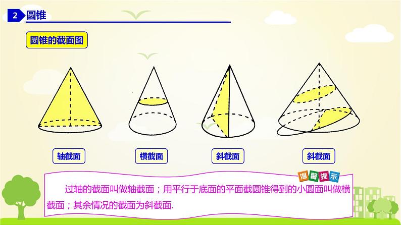 人教A版2019必修第二册 8.1 基本立体图形（2） PPT课件07