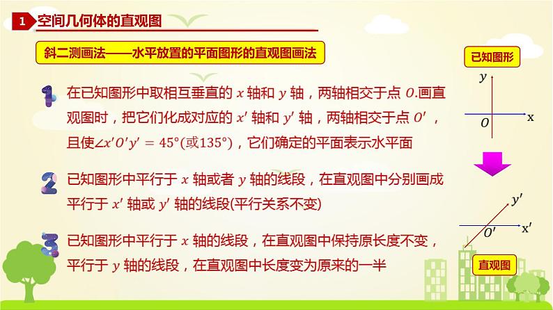 人教A版2019必修第二册 8.2 立体图形的直观图 PPT课件04