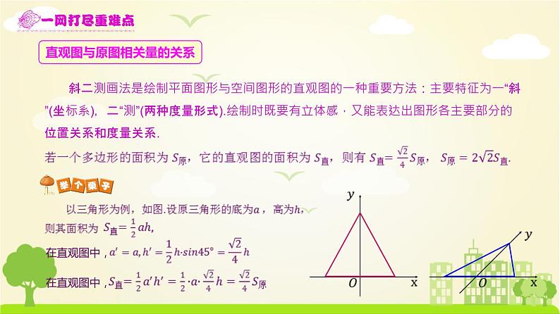 人教A版2019必修第二册 8.2 立体图形的直观图 PPT课件07