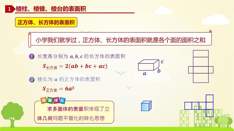 人教A版2019必修第二册 8.3 简单几何体的表面积与体积（1） PPT课件第2页