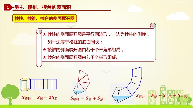 人教A版2019必修第二册 8.3 简单几何体的表面积与体积（1） PPT课件第4页