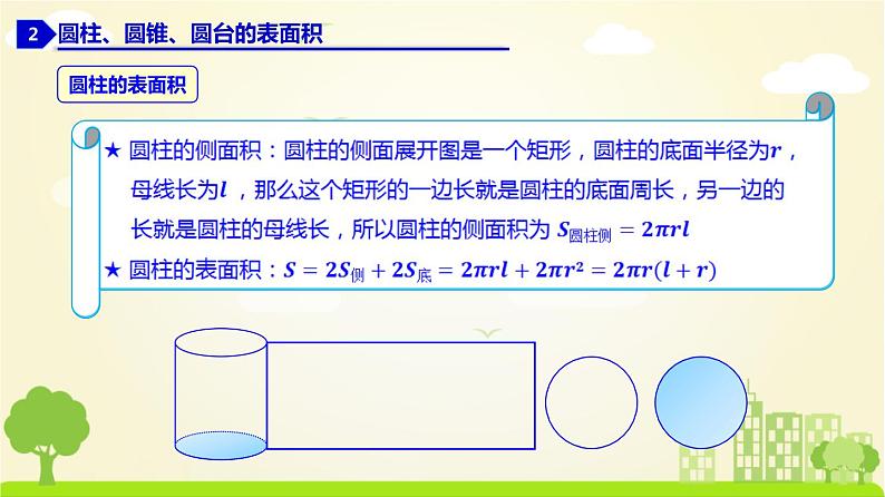 人教A版2019必修第二册 8.3 简单几何体的表面积与体积（1） PPT课件第5页