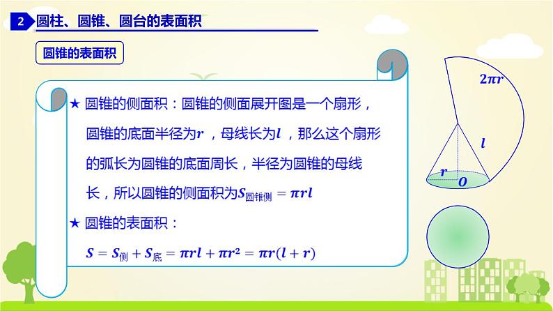 人教A版2019必修第二册 8.3 简单几何体的表面积与体积（1） PPT课件第6页