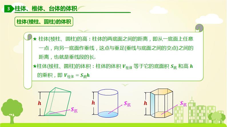 人教A版2019必修第二册 8.3 简单几何体的表面积与体积（1） PPT课件第8页