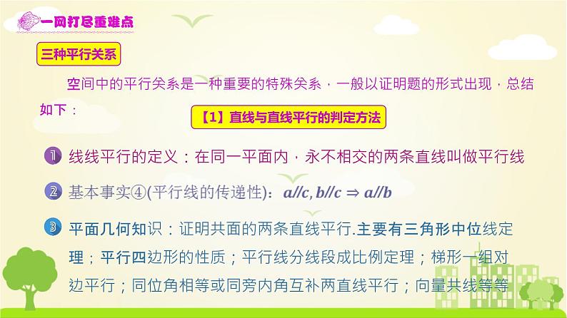 人教A版2019必修第二册 8.5 空间直线、平面的平行（2） PPT课件02