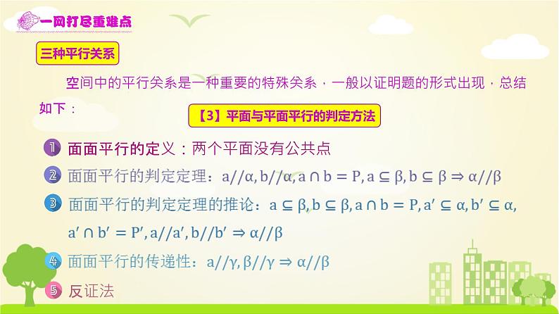 人教A版2019必修第二册 8.5 空间直线、平面的平行（2） PPT课件05