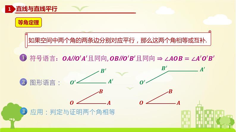 人教A版2019必修第二册 8.5 空间直线、平面的平行（1） PPT课件04