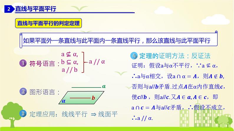 人教A版2019必修第二册 8.5 空间直线、平面的平行（1） PPT课件06