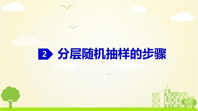 人教A版2019必修第二册 9.1.2 分层随机抽样、9.1.3 获取数据的途径（1） PPT课件07