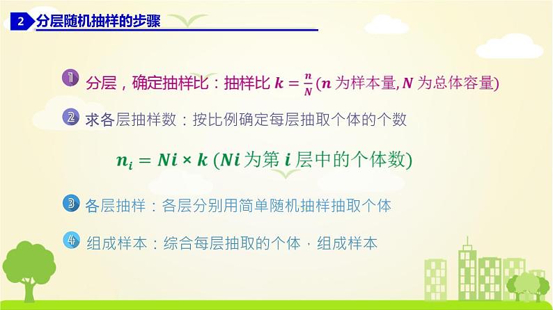 人教A版2019必修第二册 9.1.2 分层随机抽样、9.1.3 获取数据的途径（1） PPT课件08