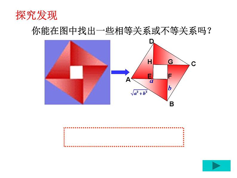 高中数学人教A版必修5第三章不等式3.4基本不等式：√ab≤(a+b)2(共7张PPT)02