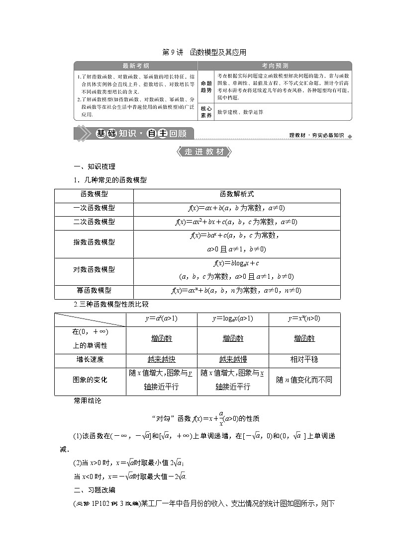 2023届高考一轮复习讲义（文科）第二章　函数概念与基本初等函数    第9讲　函数模型及其应用学案01