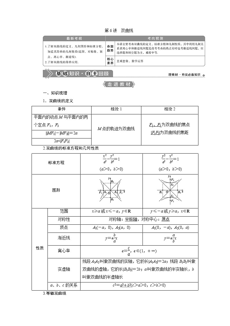 2023届高考一轮复习讲义（文科）第九章　平面解析几何    第6讲　双曲线学案第1页
