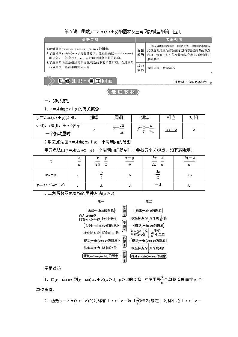 2023届高考一轮复习讲义（文科）第四章　三角函数、解三角形    第5讲　函数y＝Asin(ωx＋φ)的图象及三角函数模型的简单应用学案01
